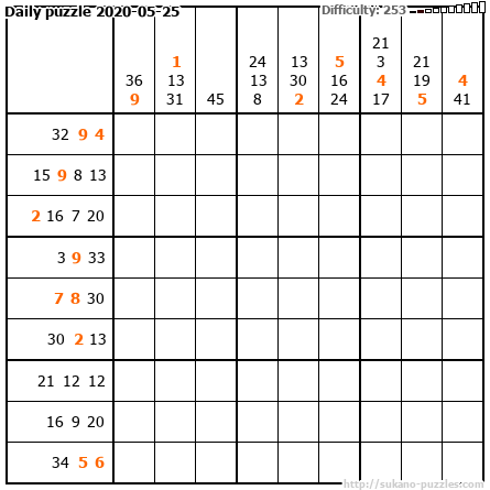 Daily puzzle 2020-05-25
