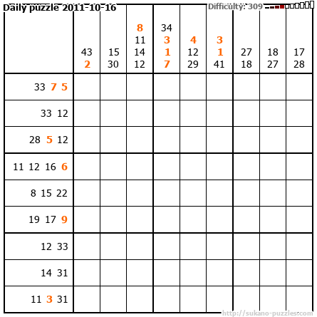 Daily puzzle 2011-10-16