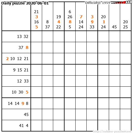 Daily puzzle 2020-06-01