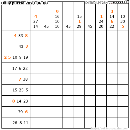 Daily puzzle 2020-06-08