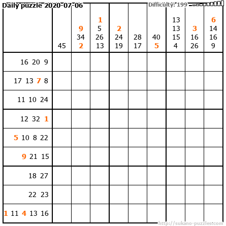 Daily puzzle 2020-07-06