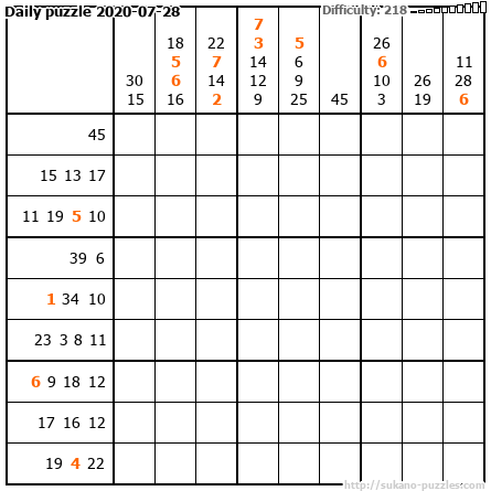 Daily puzzle 2020-07-28