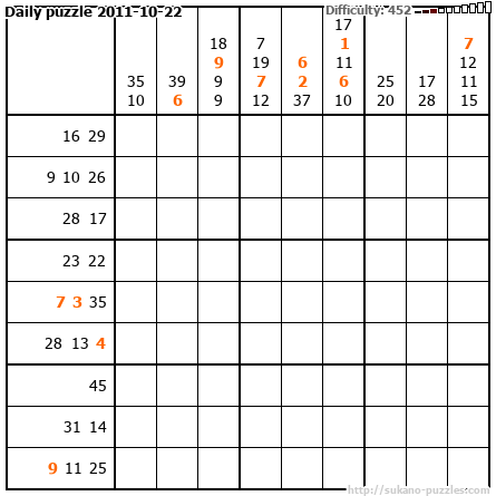Daily puzzle 2011-10-22