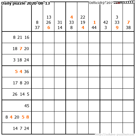 Daily puzzle 2020-08-13
