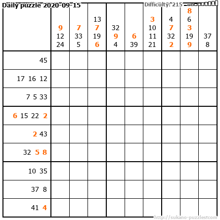 Daily puzzle 2020-09-15