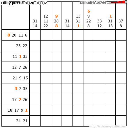 Daily puzzle 2020-10-07