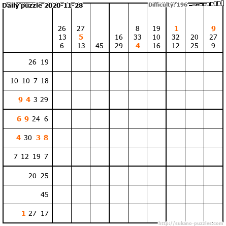 Daily puzzle 2020-11-28