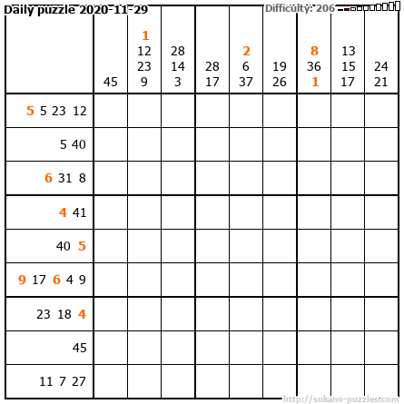 Daily puzzle 2020-11-29