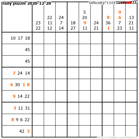 Daily puzzle 2020-12-28