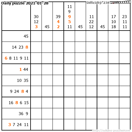 Daily puzzle 2021-01-28