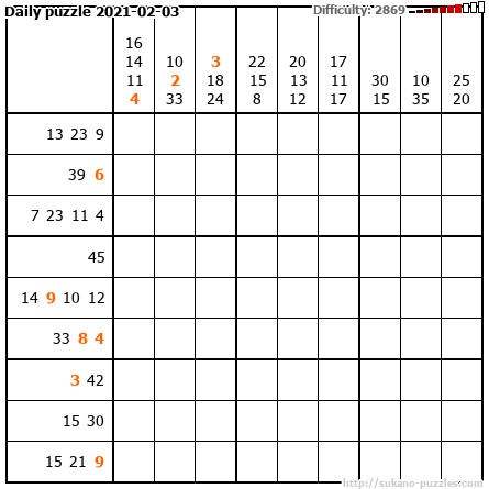 Daily puzzle 2021-02-03