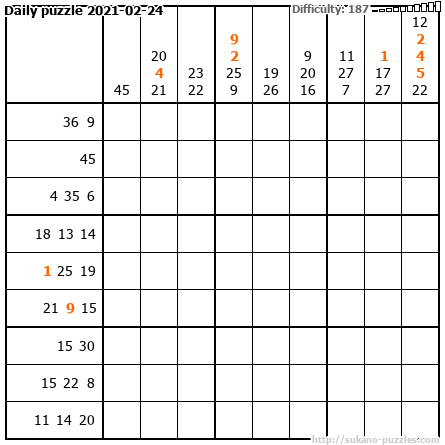 Daily puzzle 2021-02-24