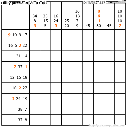 Daily puzzle 2021-03-08