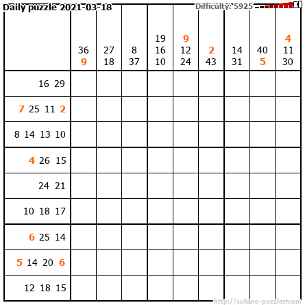 Daily puzzle 2021-03-18
