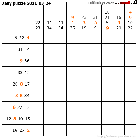 Daily puzzle 2021-03-24