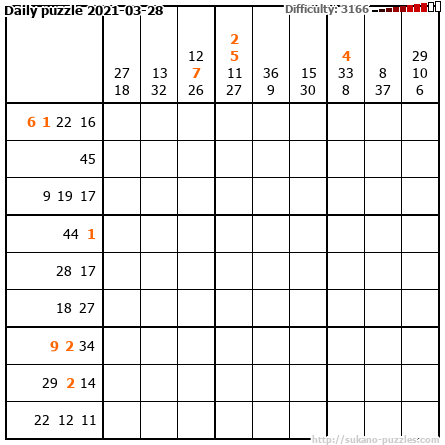 Daily puzzle 2021-03-28