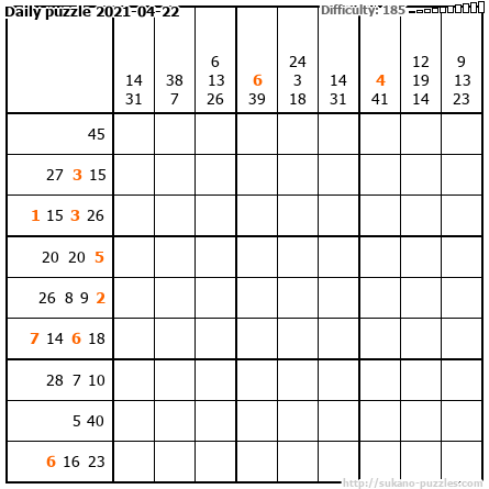 Daily puzzle 2021-04-22