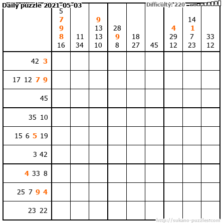Daily puzzle 2021-05-03