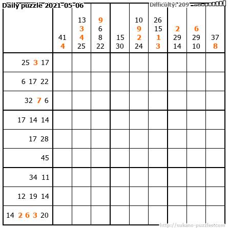 Daily puzzle 2021-05-06