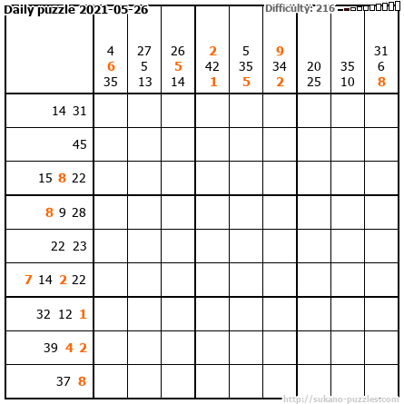 Daily puzzle 2021-05-26