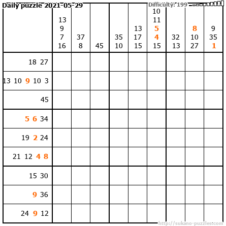 Daily puzzle 2021-05-29