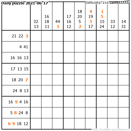 Daily puzzle 2021-06-17