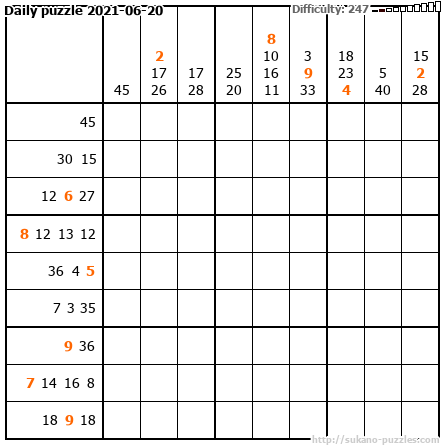 Daily puzzle 2021-06-20