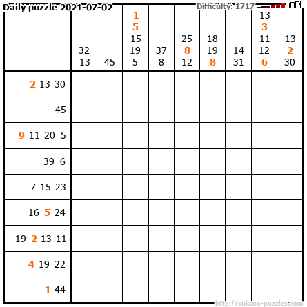 Daily puzzle 2021-07-02