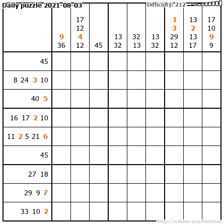 Daily puzzle 2021-08-03