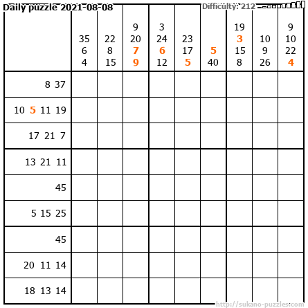 Daily puzzle 2021-08-08