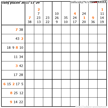 Daily puzzle 2011-11-29