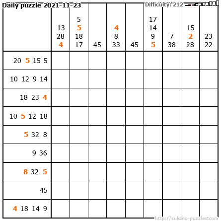 Daily puzzle 2021-11-23