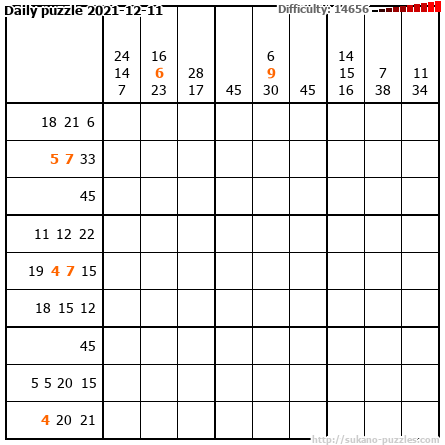 Daily puzzle 2021-12-11