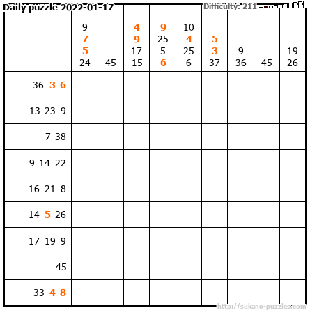 Daily puzzle 2022-01-17