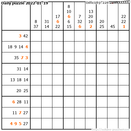 Daily puzzle 2022-01-19