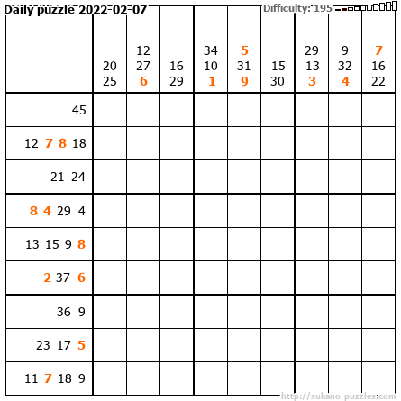 Daily puzzle 2022-02-07