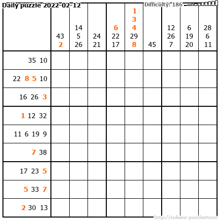 Daily puzzle 2022-02-12