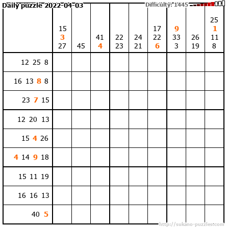 Daily puzzle 2022-04-03