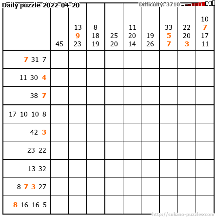 Daily puzzle 2022-04-20