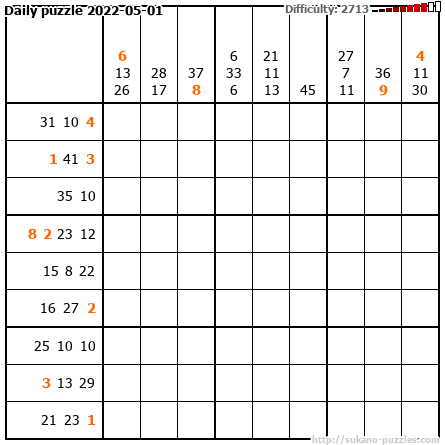 Daily puzzle 2022-05-01