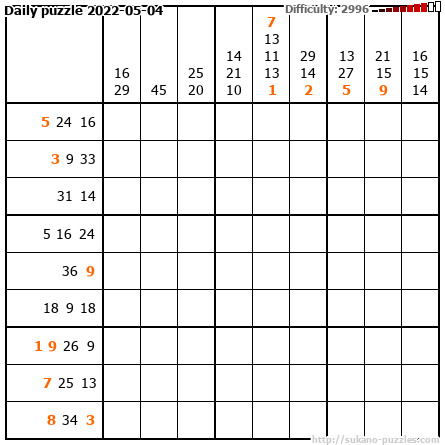 Daily puzzle 2022-05-04