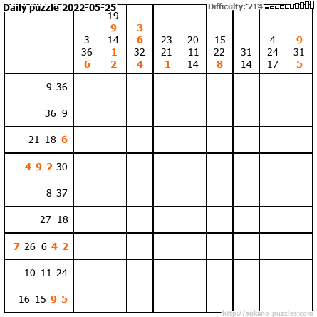 Daily puzzle 2022-05-25