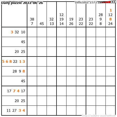 Daily puzzle 2022-06-26