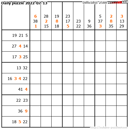 Daily puzzle 2022-07-13