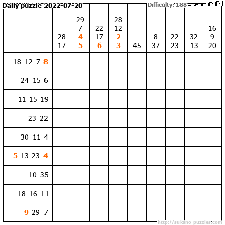 Daily puzzle 2022-07-20