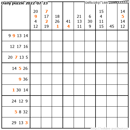Daily puzzle 2022-07-23