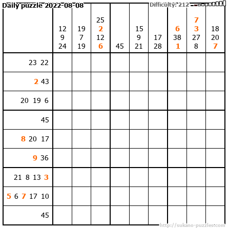 Daily puzzle 2022-08-08