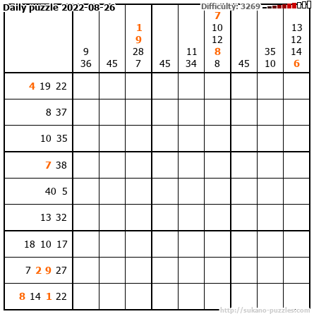 Daily puzzle 2022-08-26