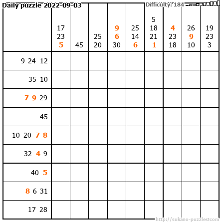 Daily puzzle 2022-09-03
