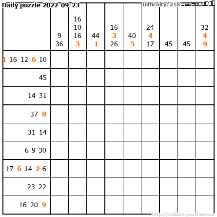 Daily puzzle 2022-09-23